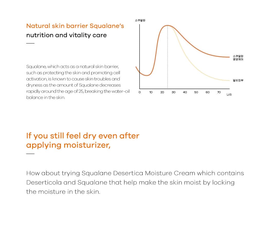 Squalane Desertica Moisturizer Cream care